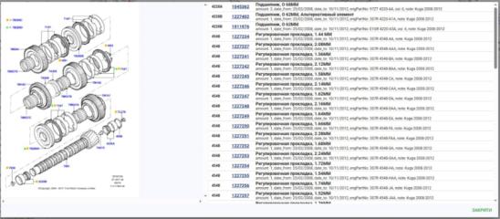 Вал вторичный KUGA  (C394)  08–13
