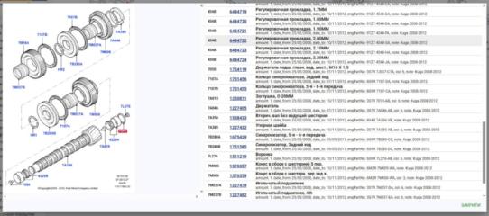 Вал вторичный KUGA  (C394)  08–13
