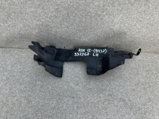 Дефлектор радиатора левый ACURA RDX 12-19 2013