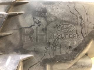 Фара правая SONATA NF 04-10