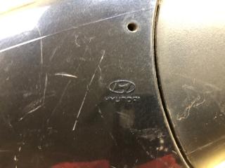 Зеркало правое SONATA YF 10-14