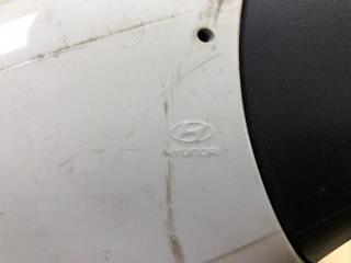 Зеркало правое SONATA YF 10-14