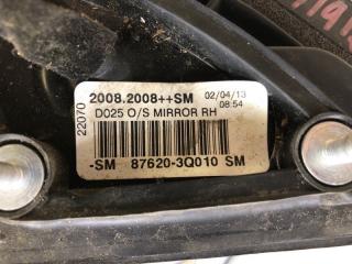 Зеркало правое SONATA YF 10-14