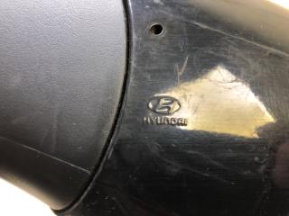 Зеркало левое SONATA YF 10-14