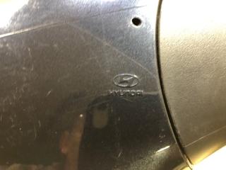 Зеркало правое SONATA YF 10-14