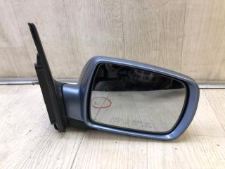 Зеркало правое SEDONA 06-14