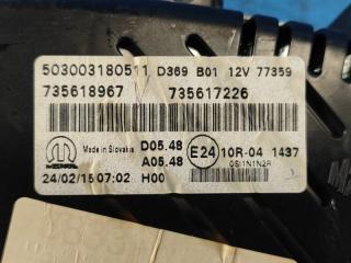 Панель приборов RENEGADE (BU) 14- 2015 2.4 ED6