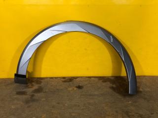 Накладка крыла (расширитель арки) правая HYUNDAI IONIQ 5  21-