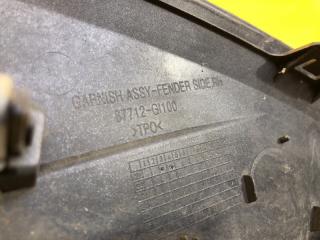 Накладка крыла (расширитель арки) правая IONIQ 5  21-