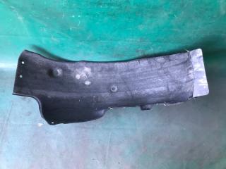 Подкрылок задний правый HYUNDAI ELANTRA AD 16- 2016