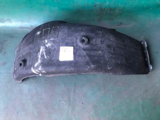 Подкрылок задний правый ELANTRA AD 16- 2016 2.0 G4NH