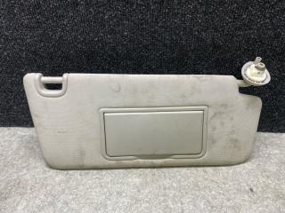 Козырек солнцезащитный правый HONDA CIVIC FC/FK 15- 2019