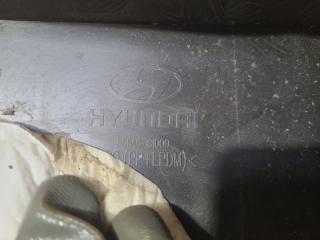 Бампер задний IONIQ 5  21-