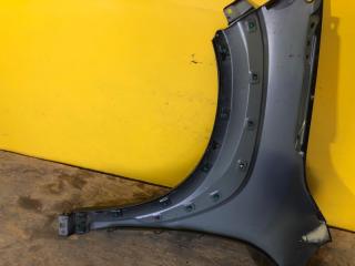 Накладка крыла (расширитель арки) правая KONA OS 17-23