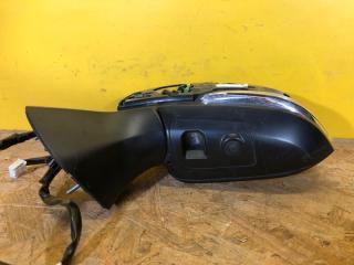 Зеркало левое HIGHLANDER 2020-