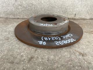 Тормозной диск задний HONDA CIVIC FC/FK 15- 2.0L 4