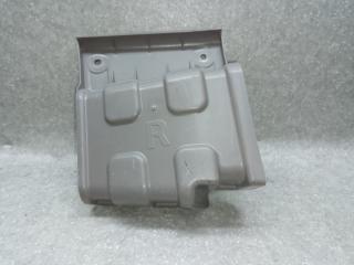 Кронштейн заднего бампера правый KIA SORENTO UM 14- 2017