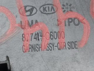 Накладка крыла (расширитель арки) задняя левая KIA SORENTO UM 14- 2.4 G4KJ