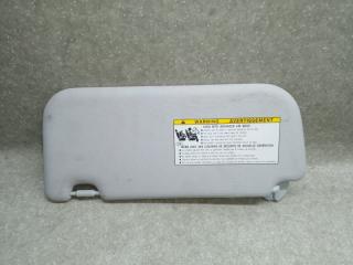 Козырек солнцезащитный правый TOYOTA PRIUS 16- 2017