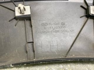 Накладка крыла (расширитель арки) передняя левая HYUNDAI TUCSON TL 15-20 G4FJ 1.6