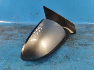 Зеркало правое ELANTRA AD 16- 2019 2.0 G4NH