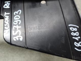 Накладка крыла переднего внутренняя правая HYUNDAI TUCSON TL 15-20 G4FJ 1.6