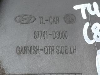 Накладка крыла (расширитель арки) задняя левая HYUNDAI TUCSON TL 15-20 G4FJ 1.6