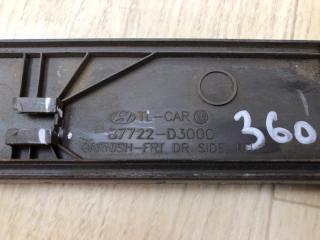 Накладка двери передняя правая TUCSON TL 15-20 2015 G4FJ 1.6