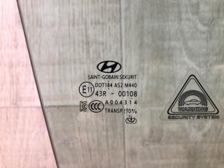 Стекло двери переднее правое HYUNDAI TUCSON TL 15-20 G4FJ 1.6