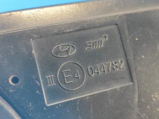 Зеркало правое ELANTRA AD 16-